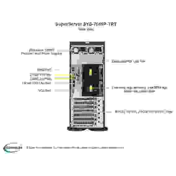 Платформа системного блока SuperMicro SYS-7049P-TRT 4U Rackmountable / Tower Optional Rackmount Kit Optional Rackmount Kit X11DPi-NT SATA3 (6Gbps)