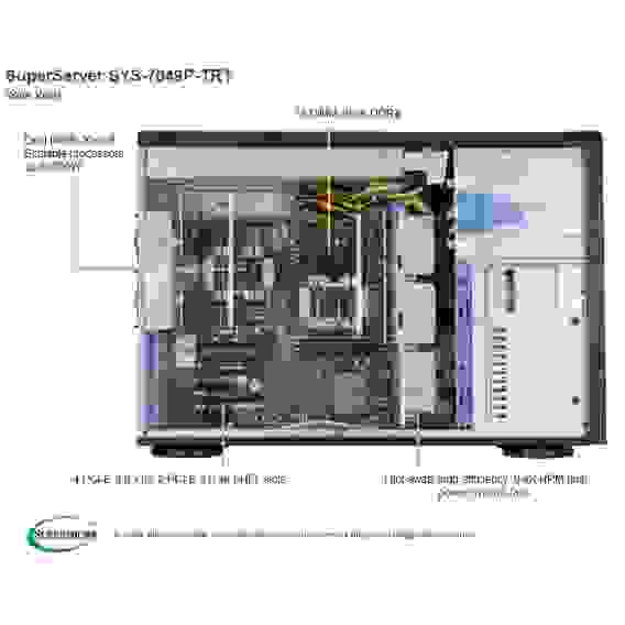 Платформа системного блока SuperMicro SYS-7049P-TRT 4U Rackmountable / Tower Optional Rackmount Kit Optional Rackmount Kit X11DPi-NT SATA3 (6Gbps)