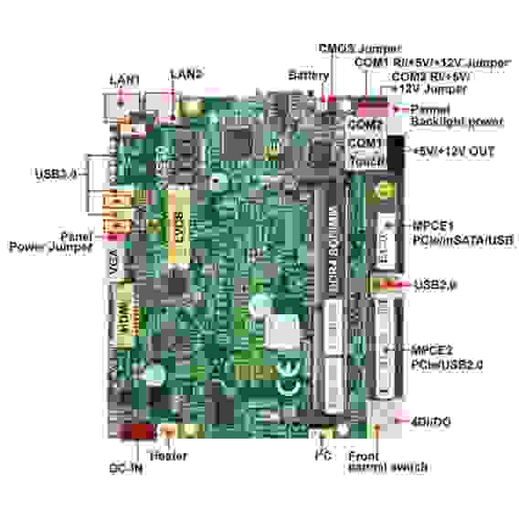 Материнская плата с ЦПУ LEX 2I610HW-EI7, i7-6600U CPU, 1*DDR4 SODIMM socket, 2 x GLAN, 2 x USB 3.0, 3 x USB 2.0, 2 x COM, HDMI, VGA, LVDS, Wide Range DC in 9;36V, Inlcuding thermal pad for CPU, Heatsink, комплект кабелей