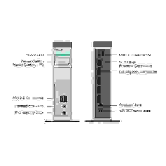 Нулевой клиент Leadtek TERA2140 (3292E104101) USBx4, Fiber, DPx4+AUDIO
