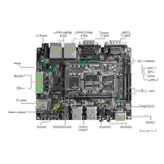 Плата разработки Myir MYD-C3358-256N256D-100-I 1GHz AM3358, 256MB DDR3, 256MB Nand