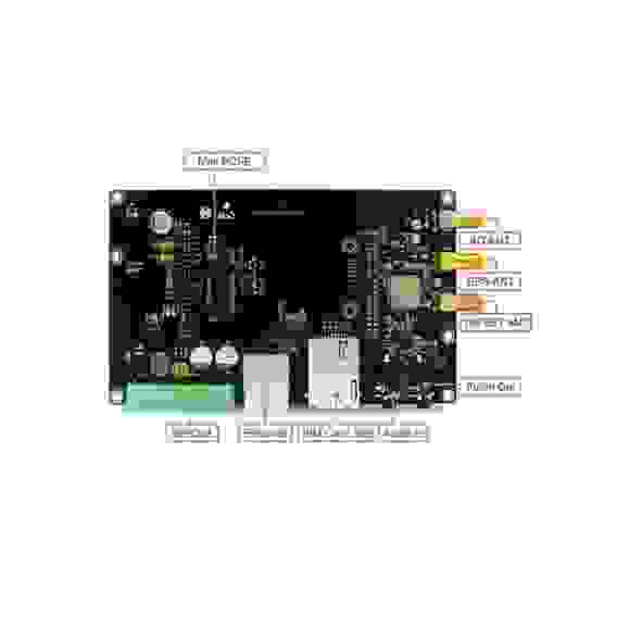 Плата разработки Myir MYB-Y6ULX-HMI-4GEXP Expansion Board for MYD-Y6ULX-HMI