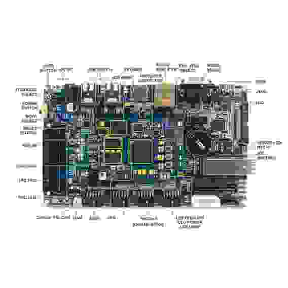 Плата разработки Myir MYD-C7Z020-4E1D-766-I Zynq-7020, 1GB DDR3, 4GB eMMC, 32MB QSPI Flash