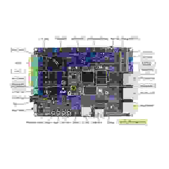 Плата разработки Myir MYD-C4378-4E512D-100-C 1GHz AM4378, 512MB DDR3, 4GB eMMC