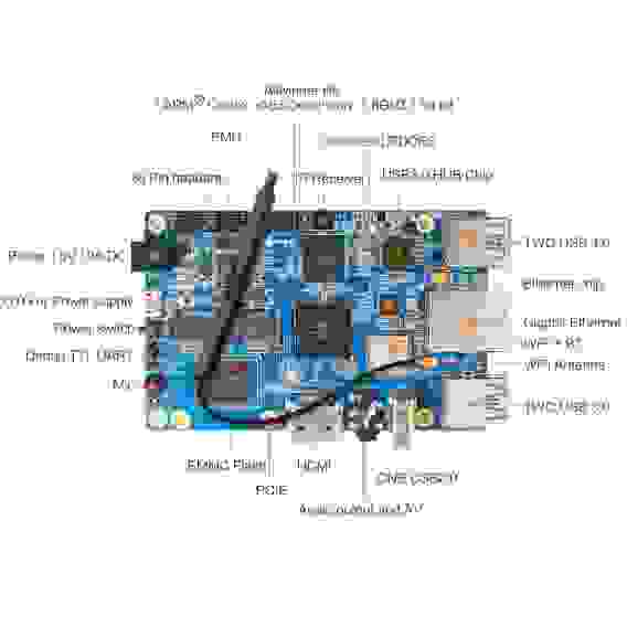 Одноплатный компьютер Orange Pi 3 H6 (2GB+8GB eMMC) (RD048) Quad-core 64-bit 1.8GHZ ARM Cortex™-A53with 2GB LPDDR3 (shared with GPU) with 8GB eMMC flash
