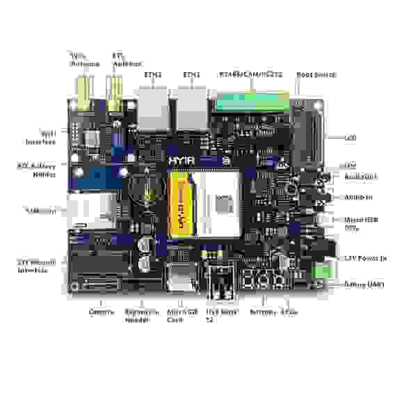 Плата разработки Myir MYD-Y6ULG2-V2-256N256D-50-I i.MX 6UL 256MB DDR3SDRAM, 256MB Nand Flashor 4GB eMMC Flash {10}