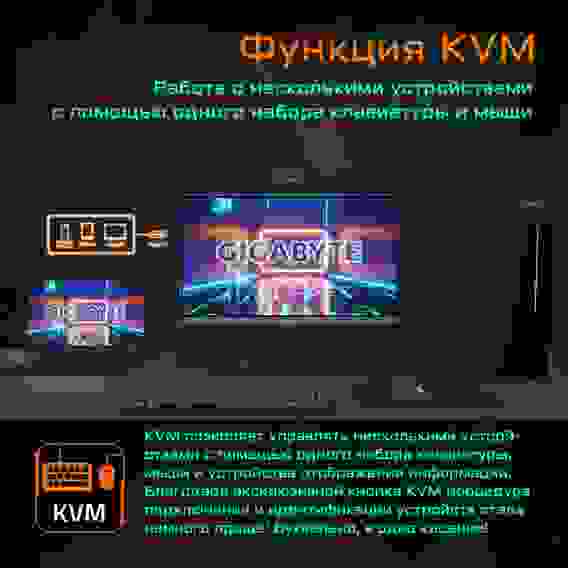 Монитор Gigabyte 28" M28U-EK Gaming monitor Black (IPS, 3840x2160, HDMI+HDMI+DP, 2,26 ms, 178°/178°, 300 cd/m, 1000:1, 2xUSB3.0, USB Type-C, 144Hz, MM) (20VM0-M28UBA-1EKR) (810887)