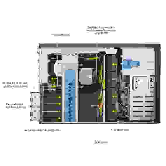 Платформа системного блока SuperMicro SYS-740GP-TNRT Tower/4U, 2xLGA4189, iC621A, 16xDDR4, 8x3.5 SATA/NVME, 2xM.2 PCIE 22110, 6x PCIEx16, 2x10GbE, IPMI, 2x2200W, black
