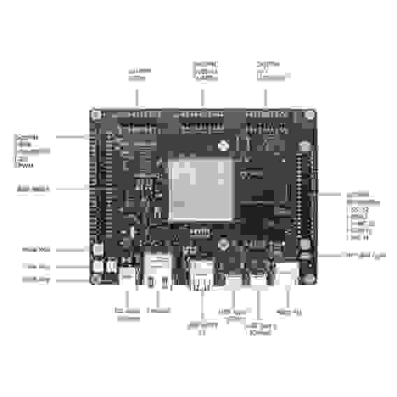 Плата разработки Myir MYD-YA151C-4E512D-65-I-T MYC-YA15XC-T CPU Module as Controller Board,ST STM32MP1 MPU based on 650MHz Single or Dual Arm Cortex-A7 and 209MHz Cortex-M4 Cores,256MB/512MB DDR3L, 256MB Nand Flash/ 4GB eMMC, 32KB EEPROM, Power Management