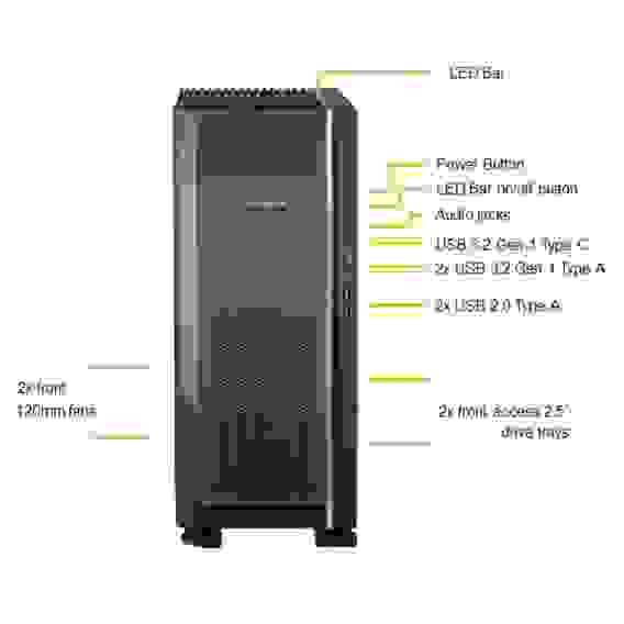 Платформа системного блока SuperMicro AS -5014A-TT