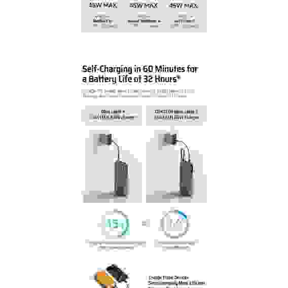 Внешний аккумулятор CUKTECH 20000mAh PB200N 55W Light Gray