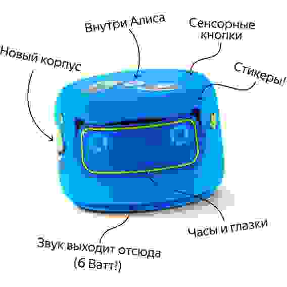Яндекс Станция Лайт 2 с Алисой на YaGPT, синий