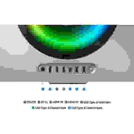 Монитор 34" SAMSUNG S34DG852SI Odyssey OLED G8 Ultra WQHD Smart Curved OLED, 3440x1440, 175Hz, 0,03ms, 250сd/m, 1000000:1, HDR10 | 2xHDMI(2.1), DP(1.4), 2xUSB3.0 | HAS, ExPSU, Speakers, Vesa 100, Silver/Black